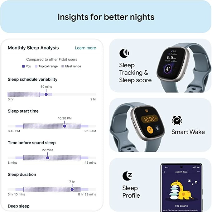 Fitbit Versa 4 Smart Watch Bui - огляд і ціна Smartwatch Watches Digital
