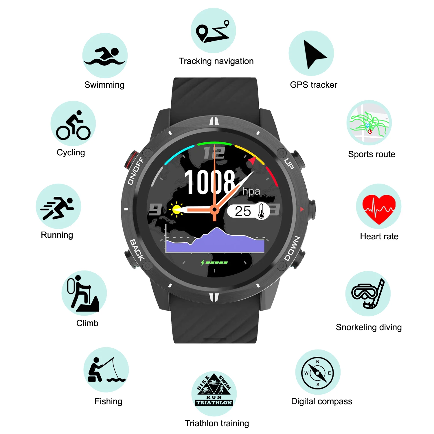2026 New GPS Sports Watch Smar - огляд і ціна Smartwatch Running Watches For Men