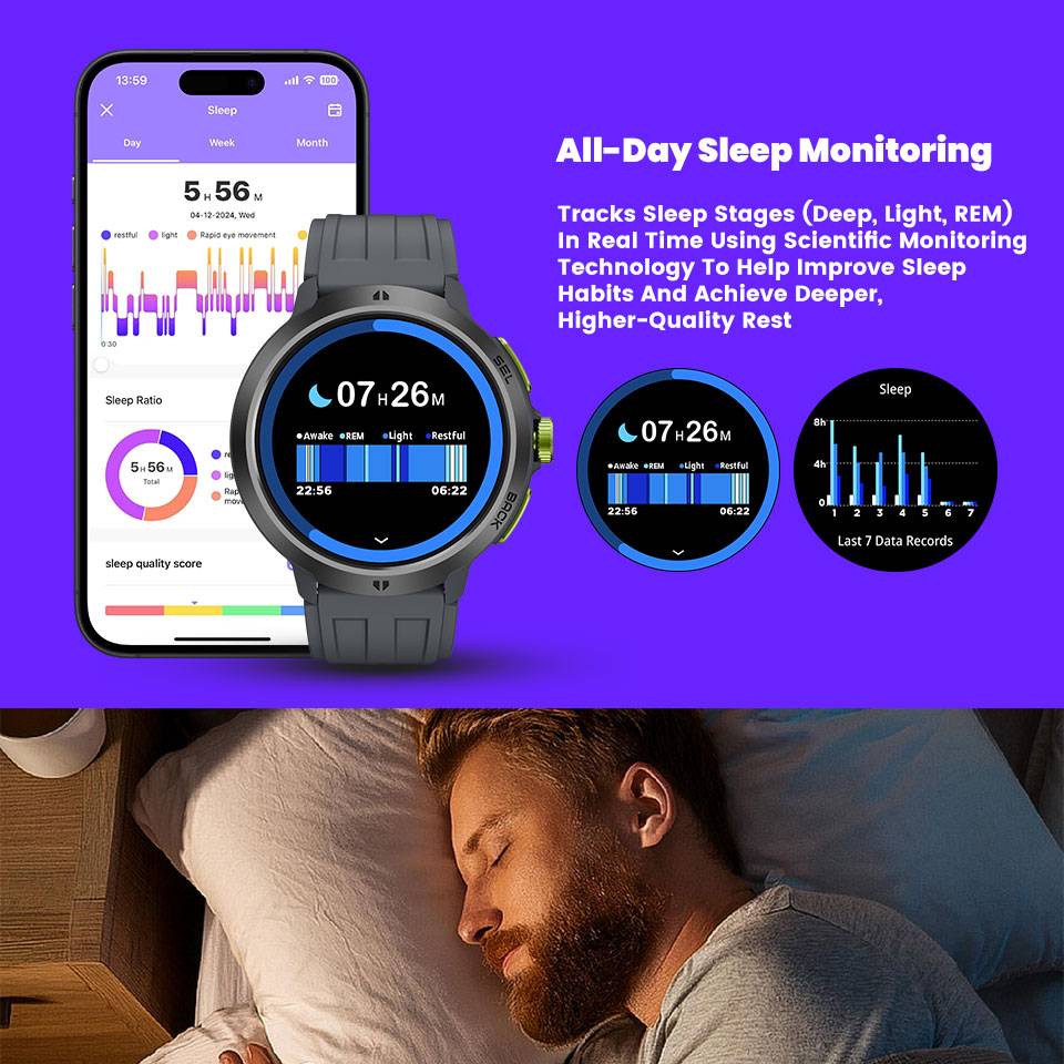 LEADOYS C33 Men's Sports Wrist - огляд і ціна Smartwatch Running Watches For Men