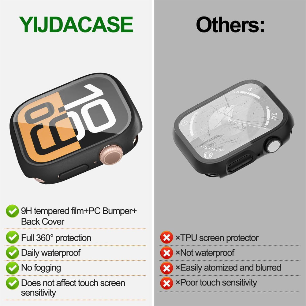 360 Protective Case for Apple  - огляд і ціна Smartwatch Apple Watches For Men