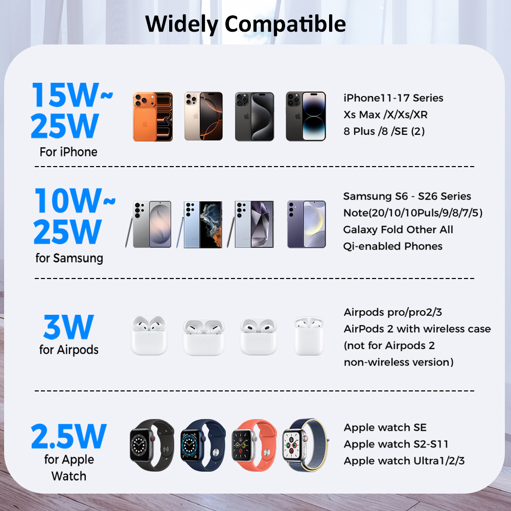 ICE Cooling Qi2.2 25W 3 in 1 M - огляд і ціна Smartwatch Watches Compatible With Iphone