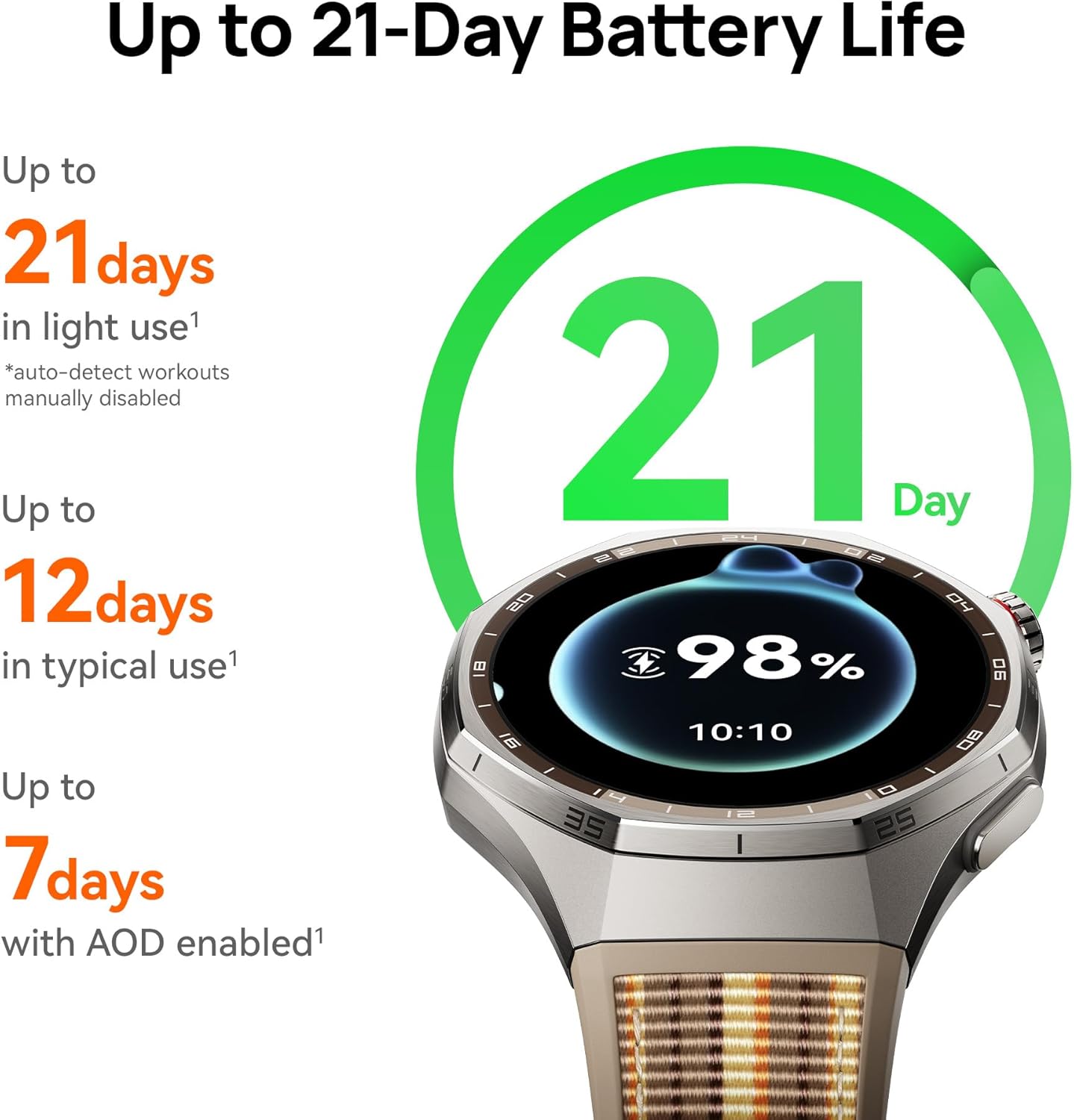 HUAWEI WATCH GT 6 Pro GPS Smar - огляд і ціна Smartwatch Running Watches For Men
