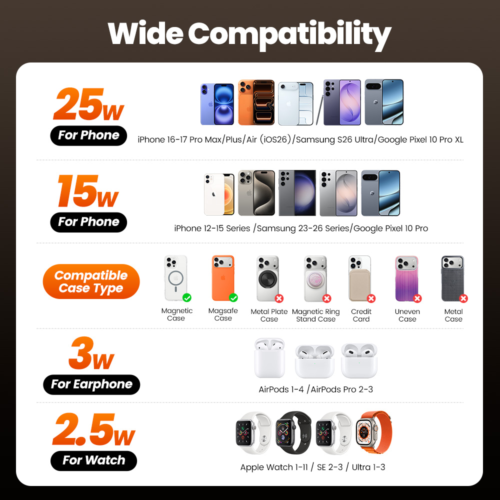 Toocki QI2.2 25W Wireless Char - огляд і ціна Smartwatch Watches Compatible With Iphone